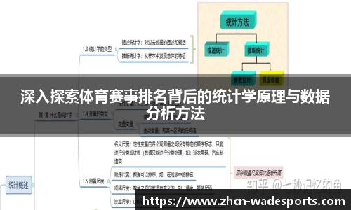betvictor伟德平台
