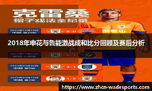 2018年申花与鲁能激战成和比分回顾及赛后分析